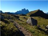 Passo Giau - Monte Formin